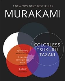 Wind/Pinball, Murakami, Colorless Tsukuru Tazaki